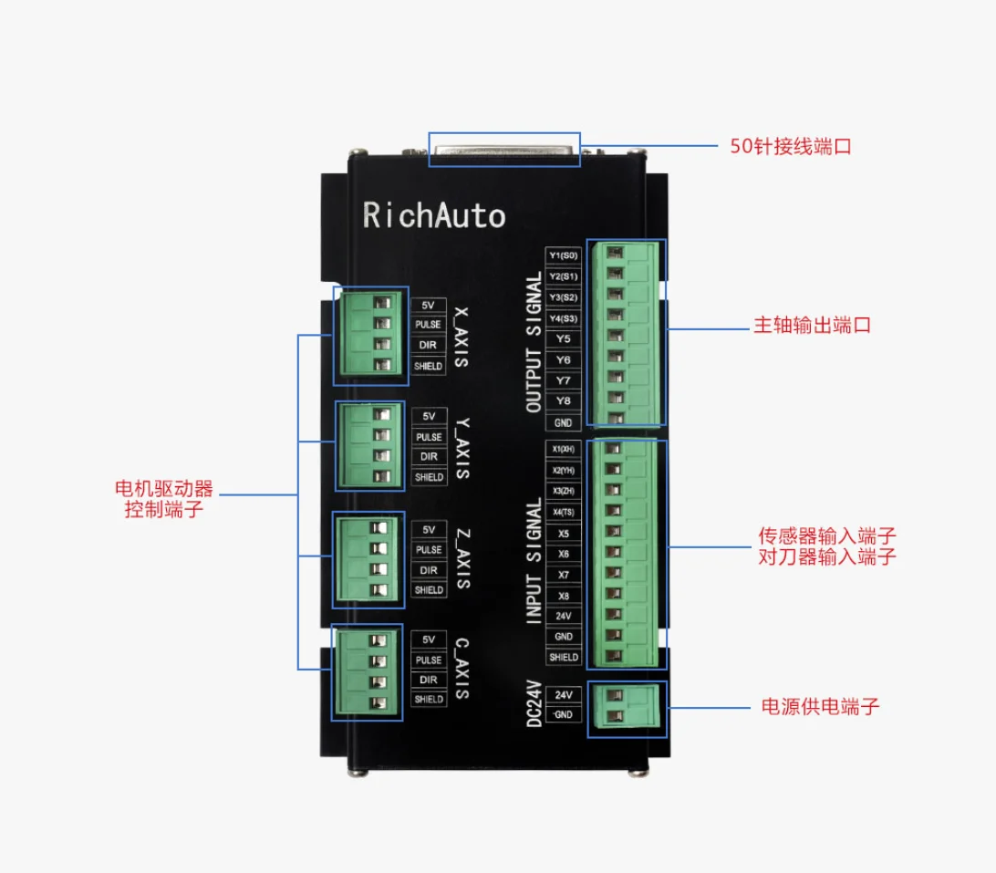 Controlador Richauto DSP de 3  - Richauto A11 Dsp Controller 3 Axis reseña y precio