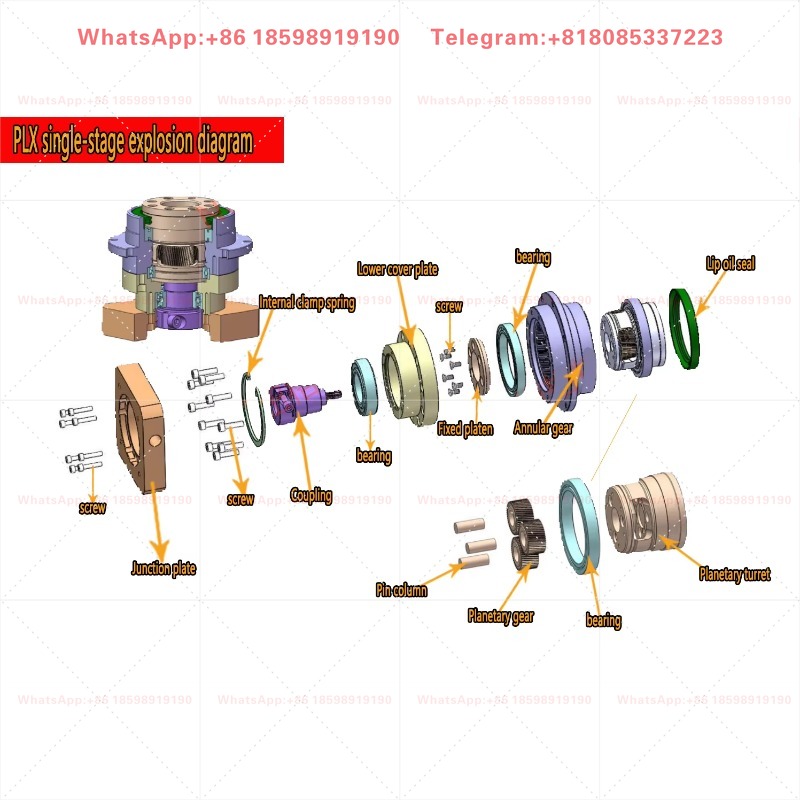 Reductor de engranajes helicoi - Planetary Gearbox Reducer Nema 23 34 reseña y precio