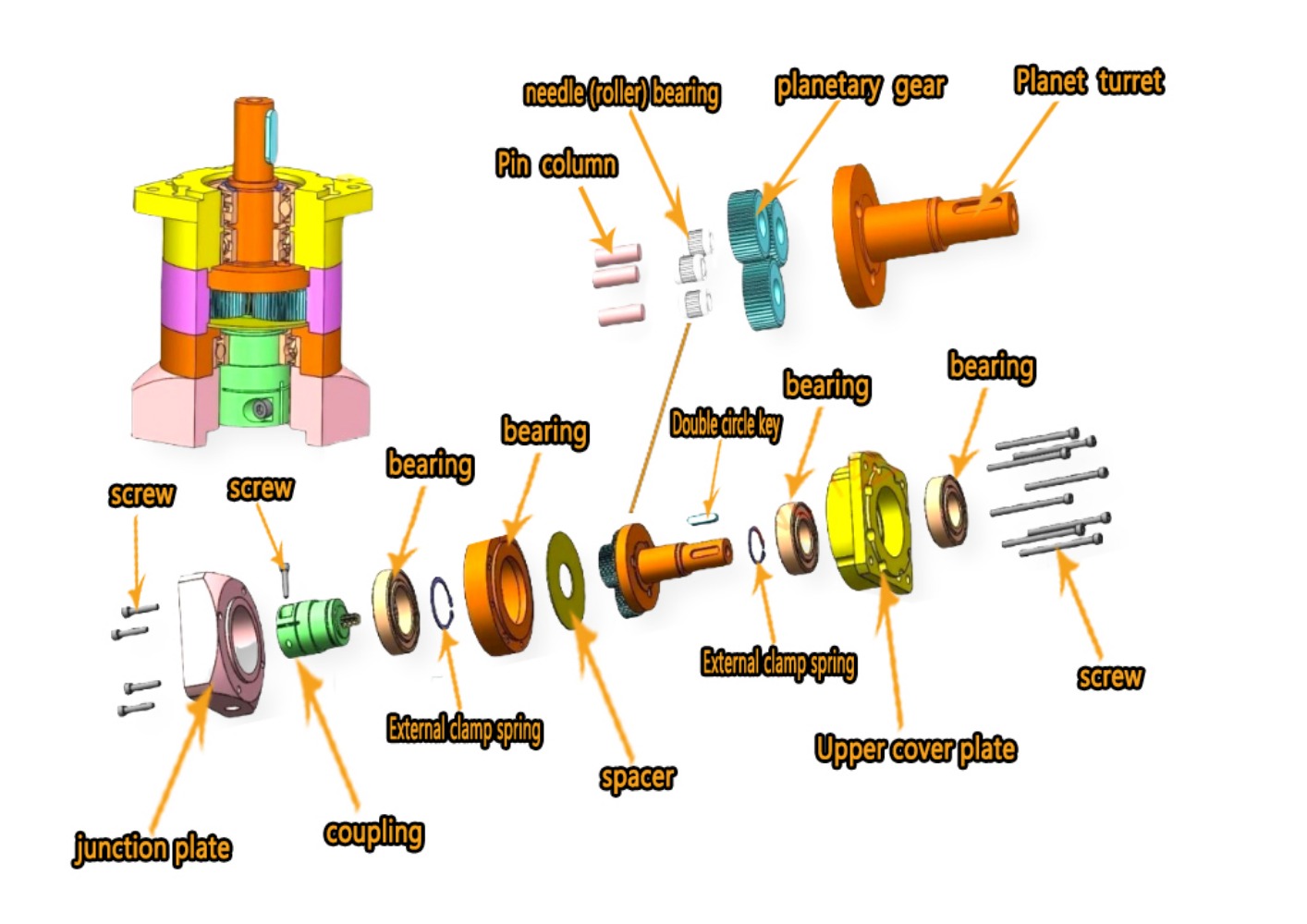 Reductor de Motor de caja de c - Planetary Gearbox Reducer Nema 23 34 reseña y precio